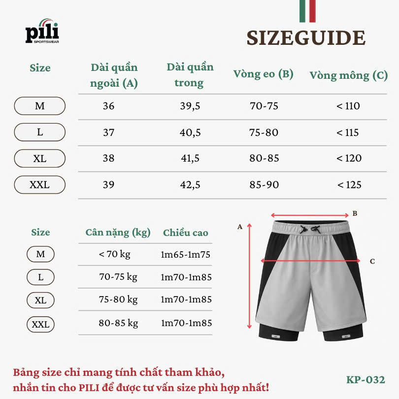 size kp 032